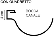 Canale standard con quadretto